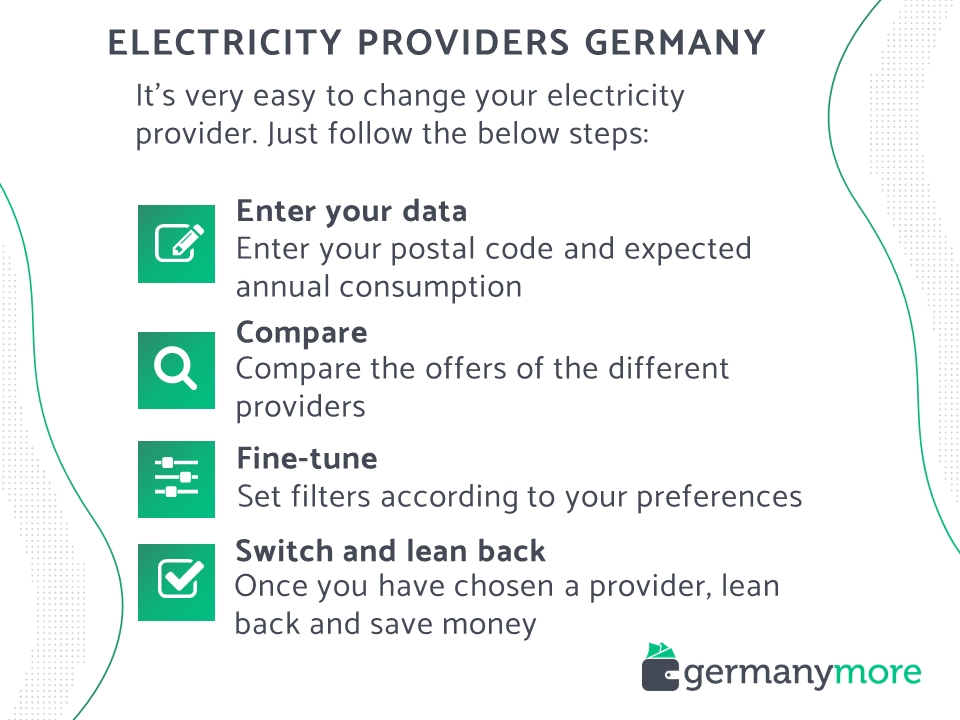 compare electricity providers germany