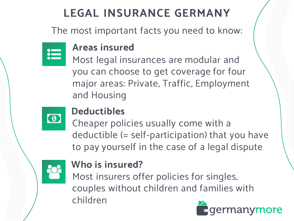 the most important facts about legal insurance in germany