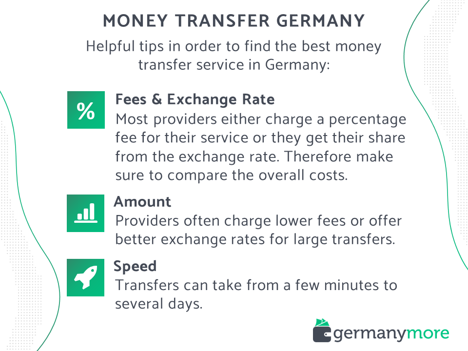 tips on how to find the best money transfer service in germany