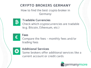 find the best crypto broker in germany